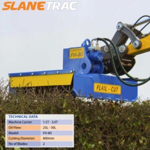 Slanetrac FH-80 Twin Cut Flail